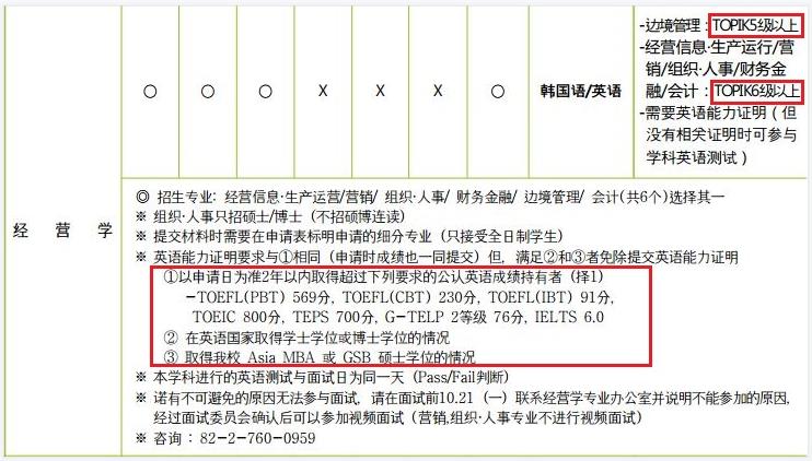 申请韩国留学研究生需要什么条件？