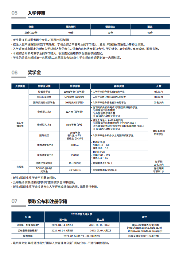 韩国留学2023年9月外国语大学本科简章(中文) 韩国留学2023年9月外国语大学本科简章(中文)