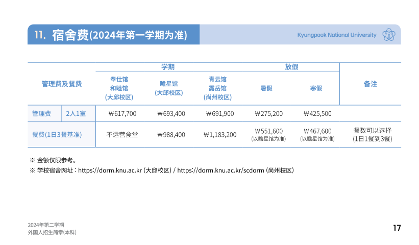 山东女子学院韩国留学庆北国立大学预科班住宿费