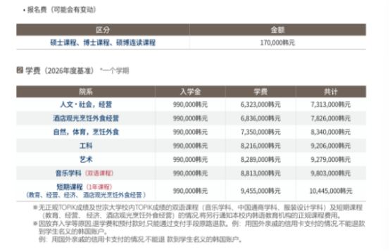 韩国世宗大学中文授课博士介绍(图2) image.png