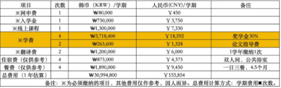 韩国大邱大学双语授课博士专业—法学(图2) image.png