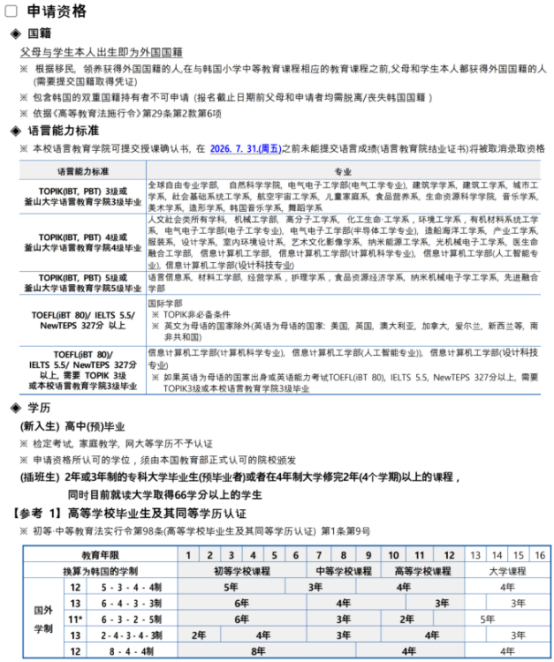 韩国国立釜山大学4年制本科申请中介及联系方式(图1) image.png