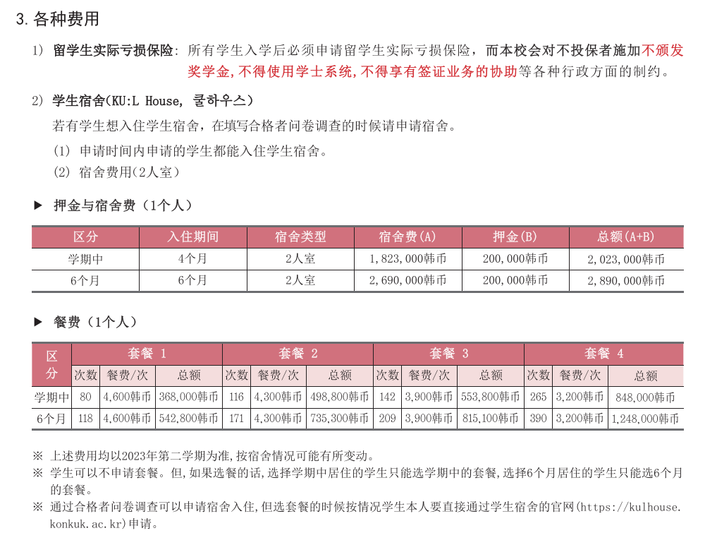 山东女子学院韩国留学预科班建国大学宿舍及餐费