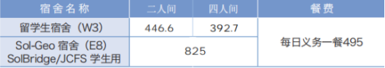 韩国留学丨韩国又松大学本科招生介绍(图4) image.png