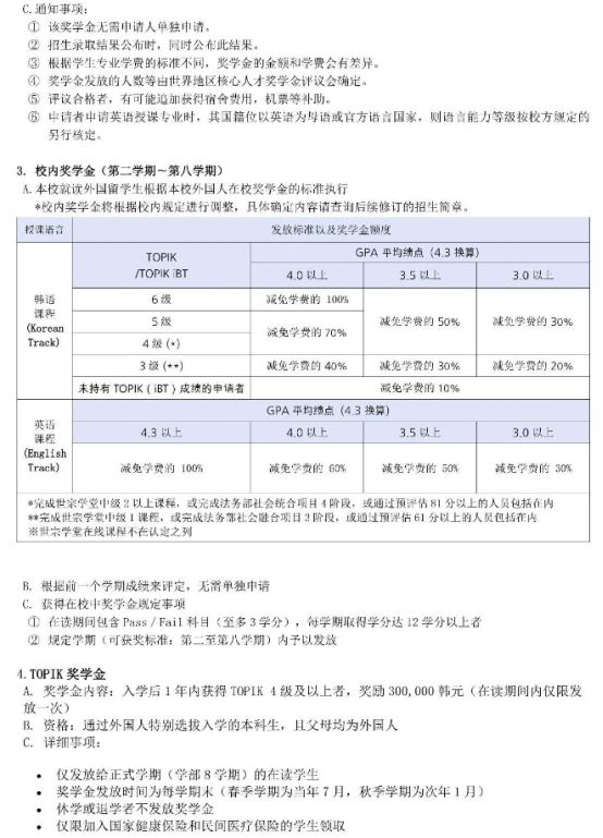 韩国淑明女子大学4年制本科申请中介及联系方式(图6) image.png