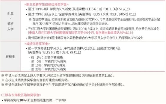 韩国国立江原大学4年制本科申请中介及联系方式(图4) image.png
